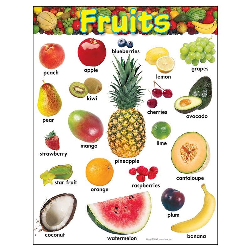 Fruits Learning Chart, 17″ x 22″