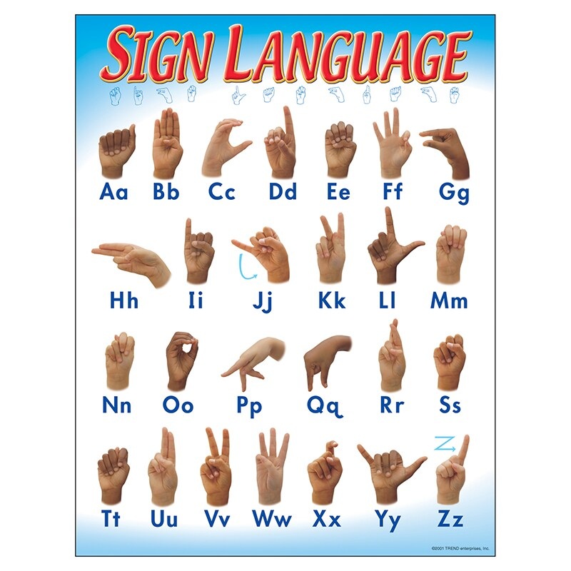 Sign Language Learning Chart, 17″ x 22″