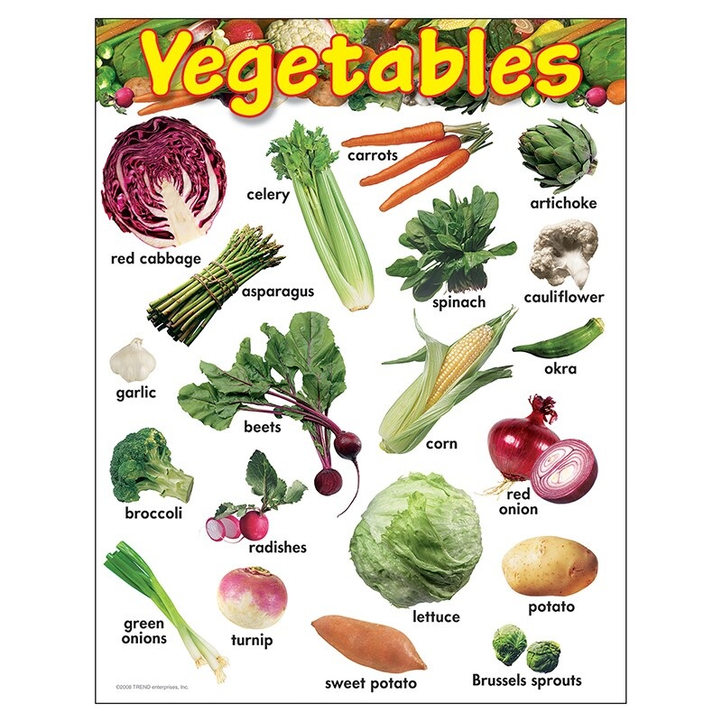 Vegetables Learning Chart, 17″ x 22″