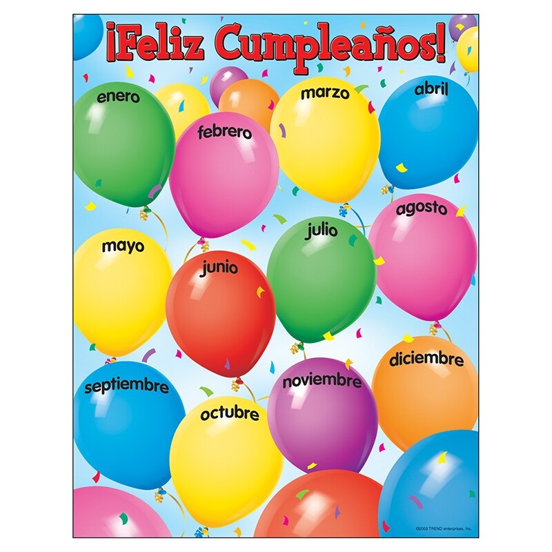 Feliz Cumpleaos (SP) Learning Chart, 17″ x 22″
