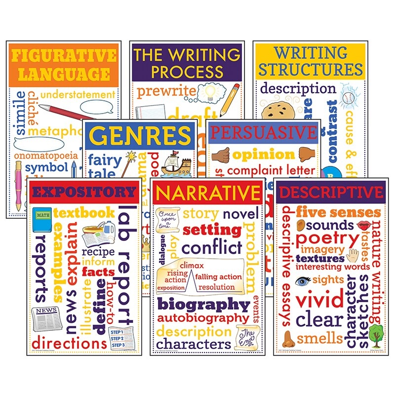 Writing Chatter Charts, Set of 8