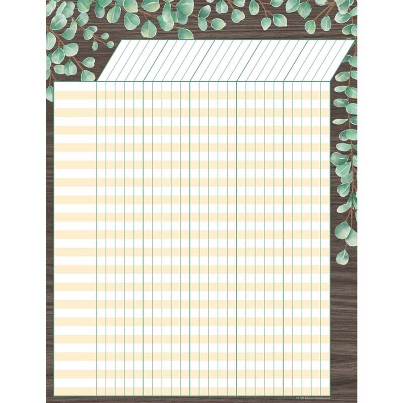 Eucalyptus Incentive Chart, 17″ x 22″